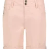 Bermudas In Rosé